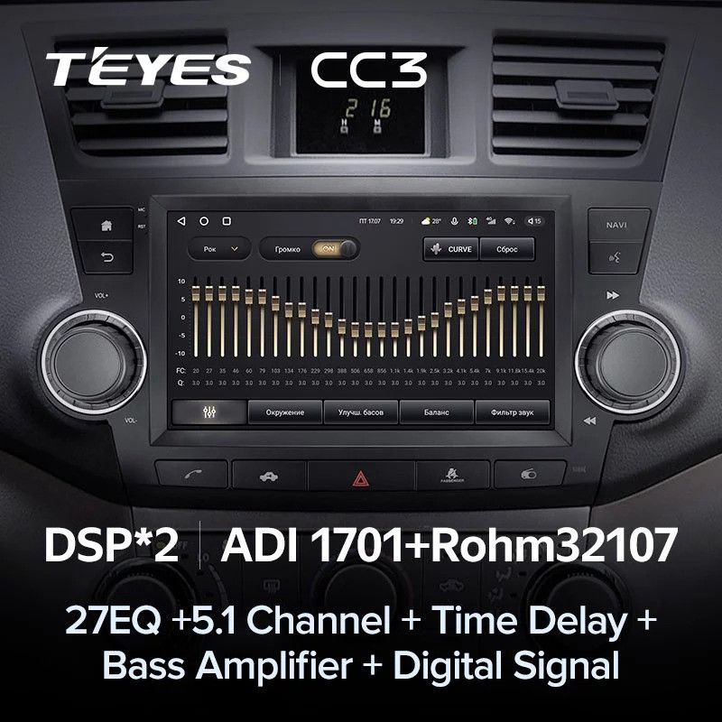 Штатная магнитола Teyes CC3 4/64 Toyota Highlander 2 XU40 (2007-2013) F3 9"