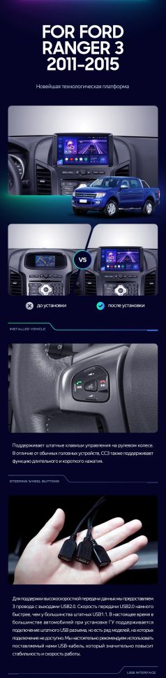 Штатная магнитола Teyes CC3 2K 360 6/128 Ford Ranger 3 (2011-2015) F1