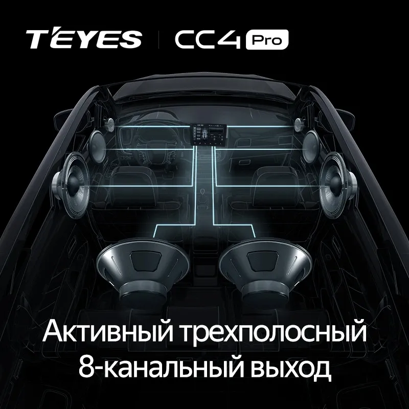 Штатная магнитола Teyes CC4 Pro 12/256 Peugeot 4008 (2010-2016) Тип-A