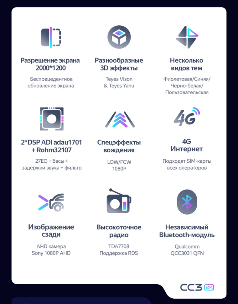 Штатная магнитола Teyes CC3 2K 6/128 Hyundai Solaris 2 (2017-2020) F2 (черный матовый) Тип-B