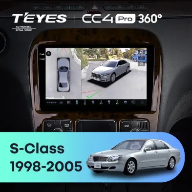 Штатная магнитола Teyes CC4 Pro 360 8/128 Mercedes-Benz S-Class W220 VV220 (1998-2005)