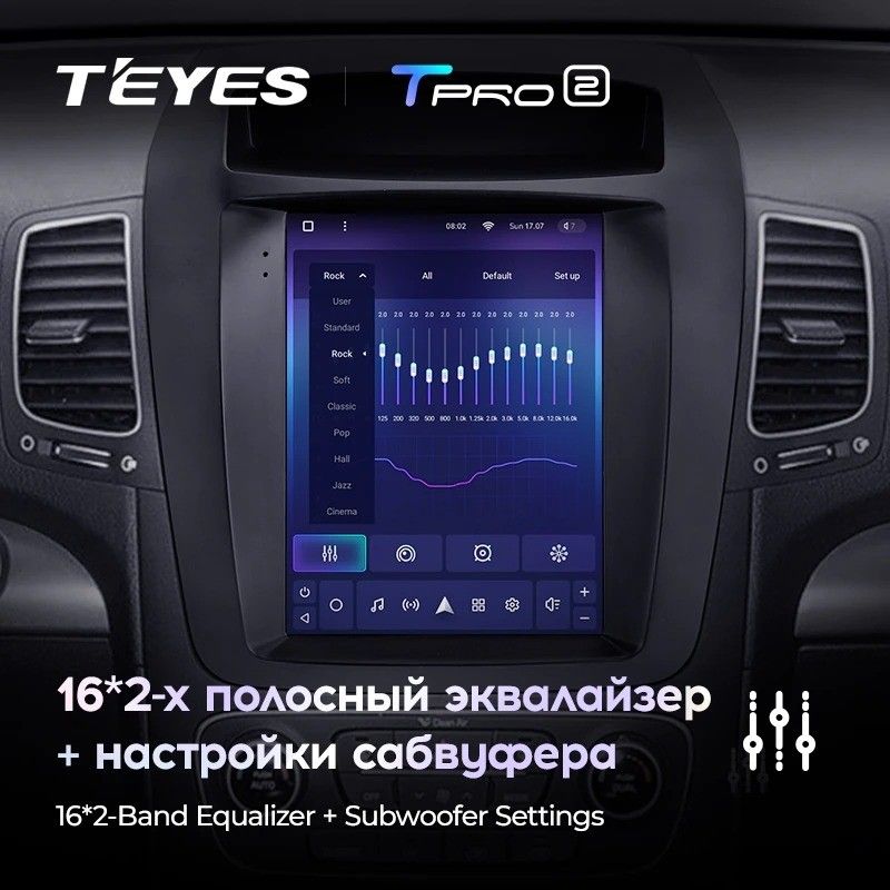 Штатная магнитола Tesla style Teyes TPRO 2 4/32 Kia Sorento 2 XM (2012-2021) HIGH F2