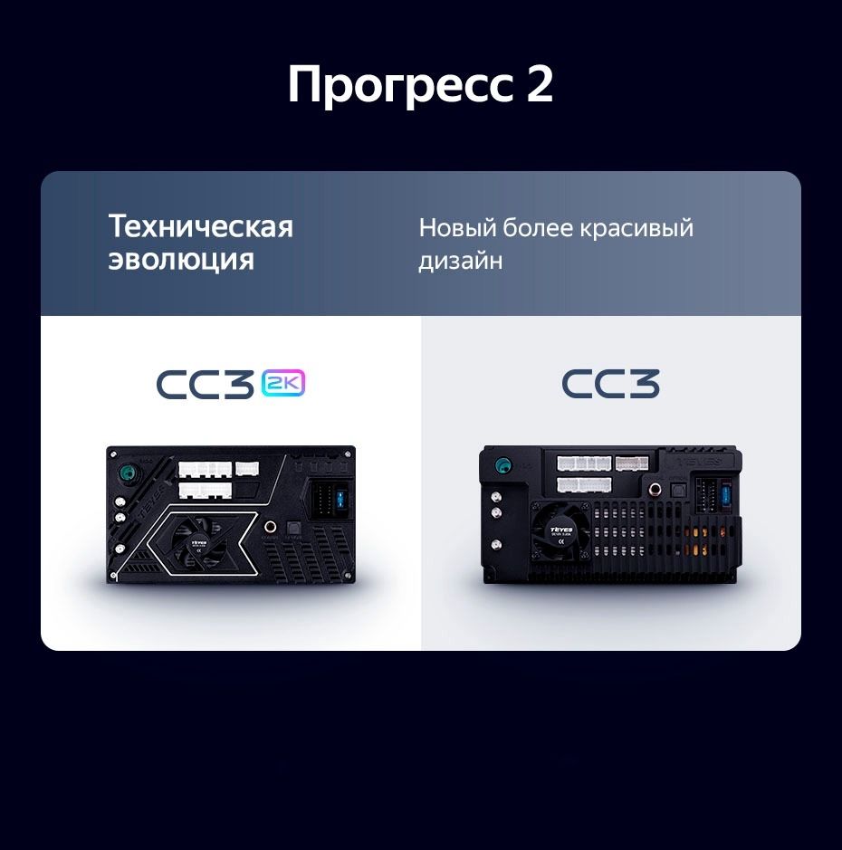 Штатная магнитола Teyes CC3 2K 4/32 Kia K5 (2020-2021)
