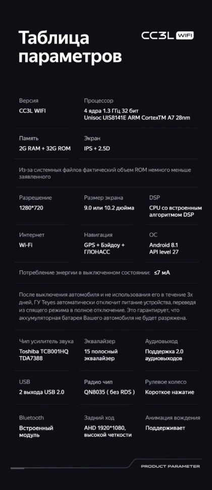 Штатная магнитола Teyes CC3L WiFi 2/32 Honda CR-V 4 RM RE (2011-2018) Тип-C