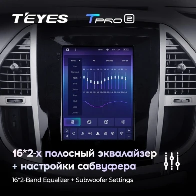 Штатная магнитола Tesla style Teyes TPRO 2 3/32 Mercedes-Benz Vito 3 W447 (2014-2020)