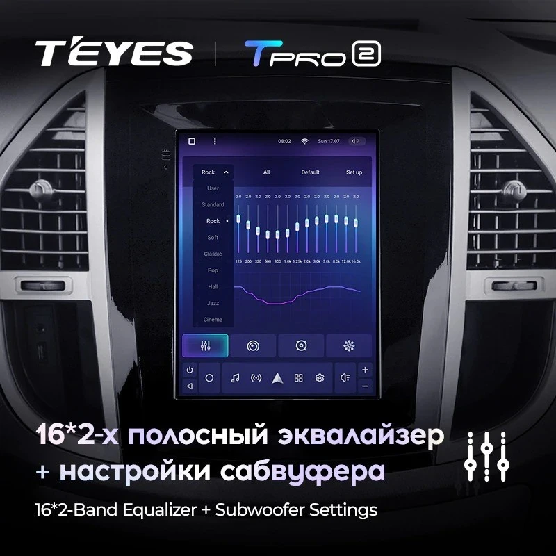 Штатная магнитола Tesla style Teyes TPRO 2 4/32 Mercedes-Benz Vito 3 W447 (2014-2020)