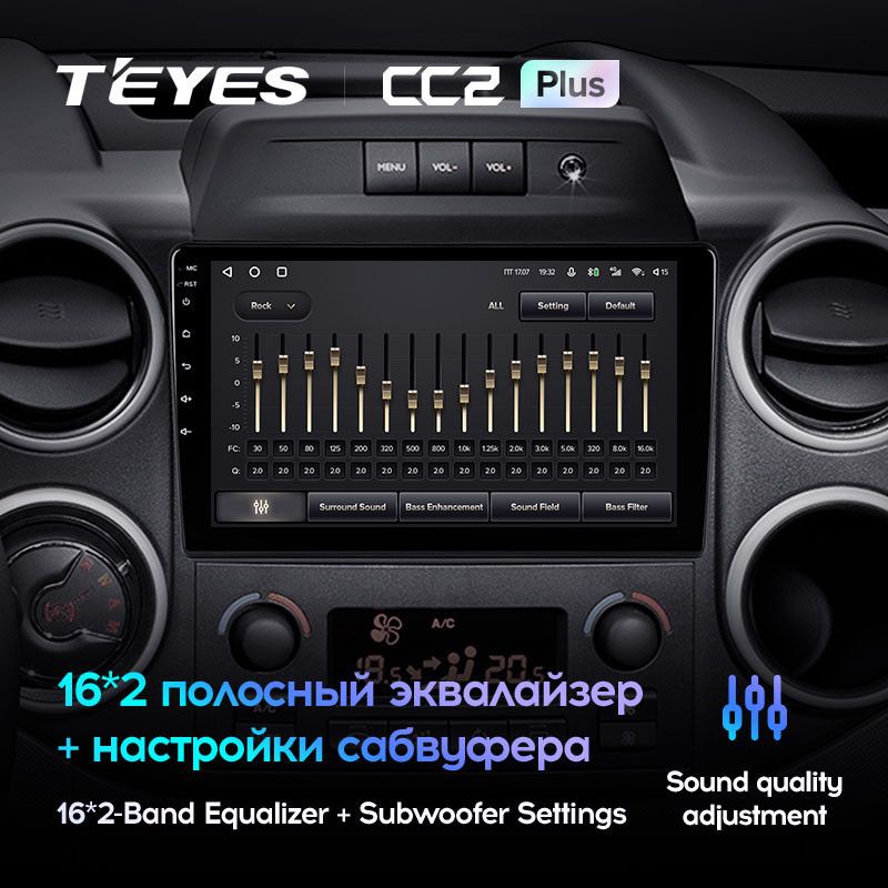 Штатная магнитола Teyes CC2L Plus 1/16 Citroen Berlingo 2 B9 (2008-2019)