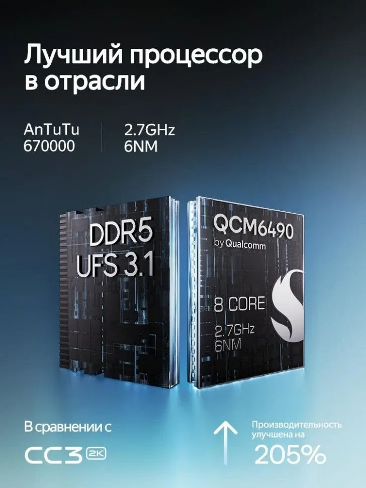 Штатная магнитола Teyes CC4 Pro 8/128 Peugeot 4008 (2010-2016) Тип-A (13")