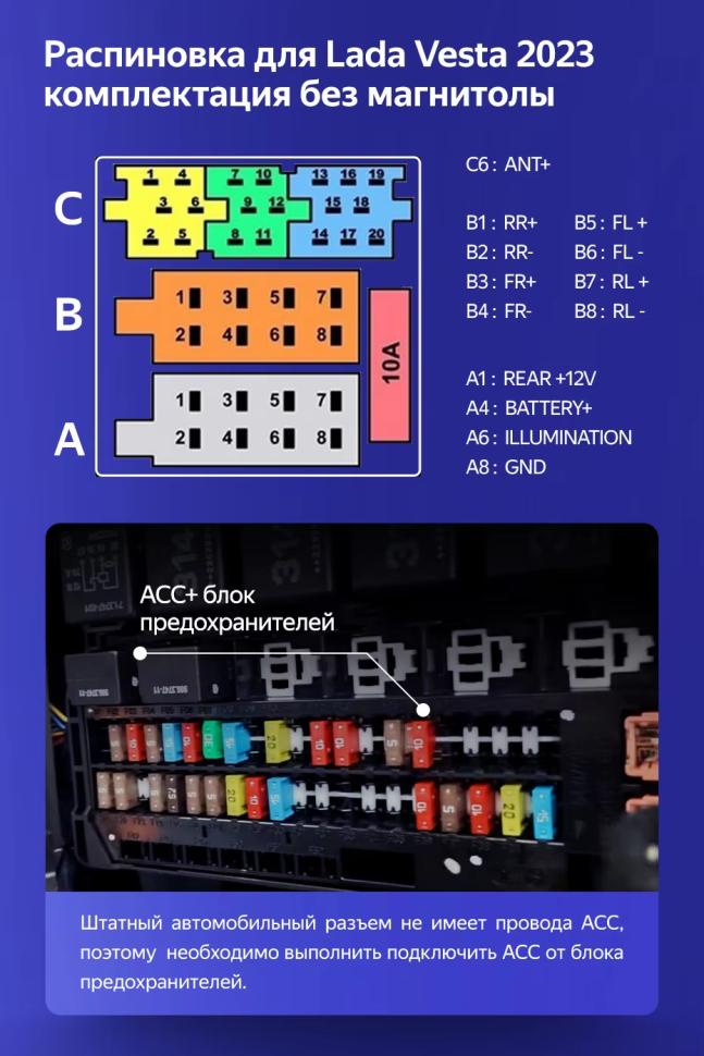 Штатная магнитола Teyes CC3L WiFi 2/32 Lada Vesta 2023+ F2 Тип-B