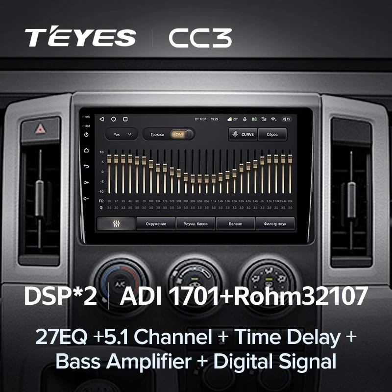 Штатная магнитола Teyes CC3 4/32 Toyota Hiace H300 VI (2019-2022) Тип-A