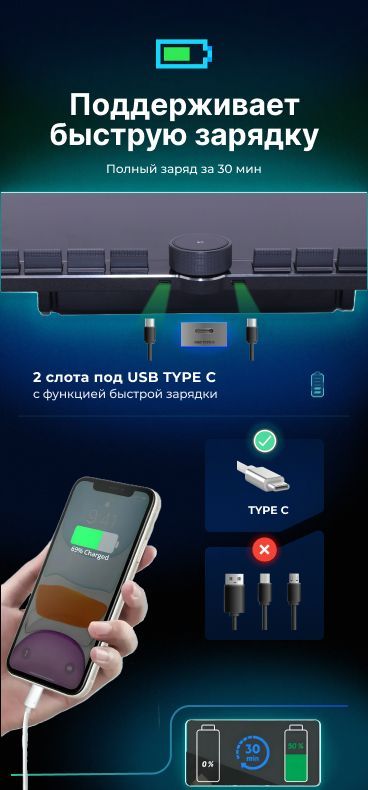 Штатная магнитола Teyes CC3 2K 6/128 Renault Logan 2 (2012-2022) F1 (13" с кнопками)