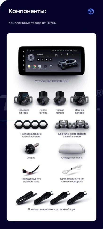 Штатная магнитола Teyes LUX ONE 360 6/128 Honda Fit 3 GP GK (2013-2020)