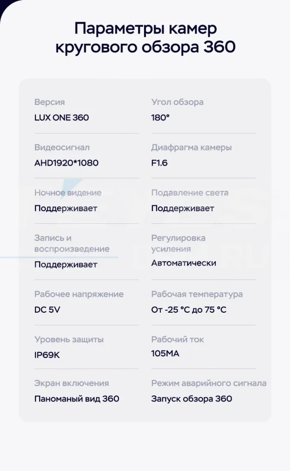 Штатная магнитола Teyes LUX ONE 360 6/128 Honda Fit 3 GP GK (2013-2020)