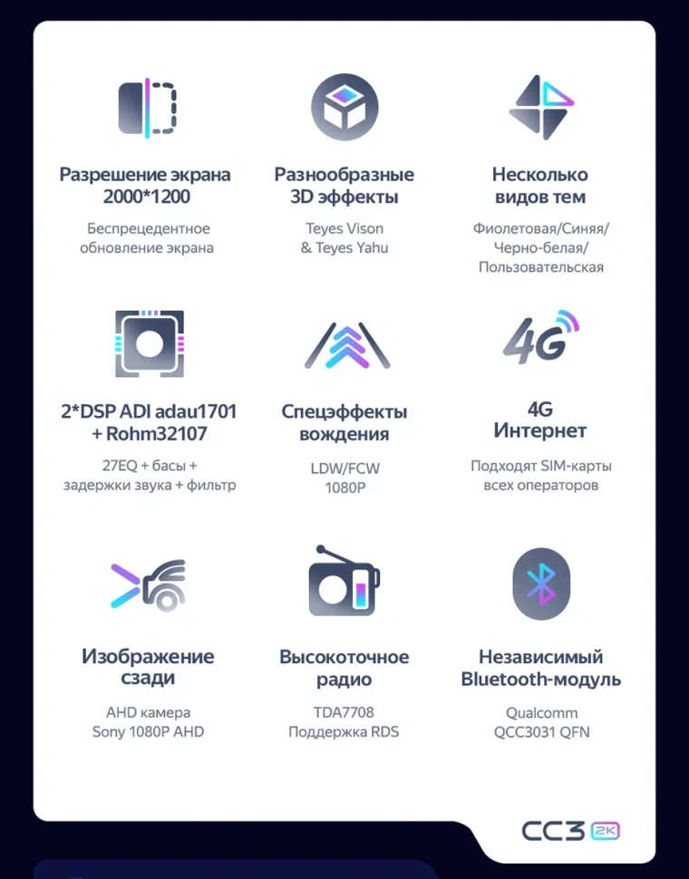 Штатная магнитола Teyes CC3 2K 6/128 Lada Vesta NG (2023-2026) Тип-A (глянец)