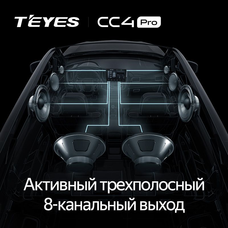 Штатная магнитола Teyes CC4 Pro 12/256 Honda City 4 (2002-2008)
