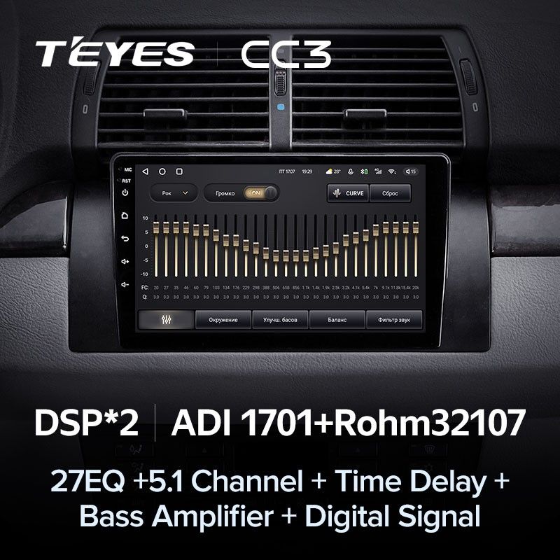 Штатная магнитола Teyes CC3 4/32 BMW X5 E39 E53 (1999-2006)