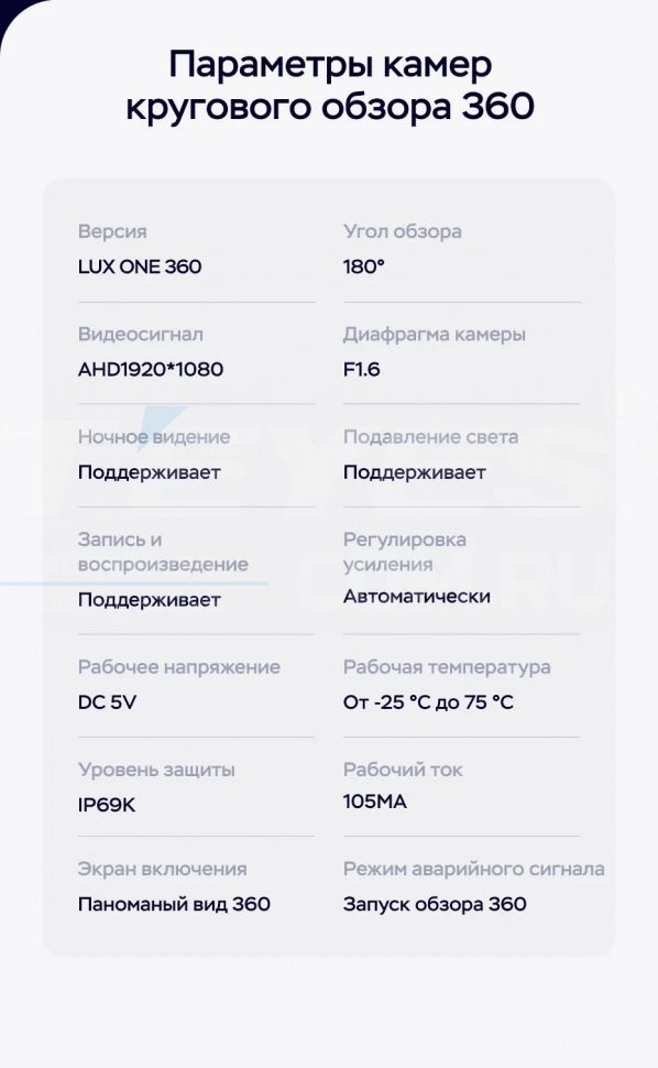 Штатная магнитола Teyes LUX ONE 360 6/128 Toyota Celsior XF30 3 (2000-2006)