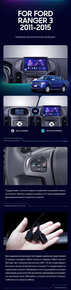 Штатная магнитола Teyes CC3 2K 4/64 Ford Ranger (2011-2016) F2