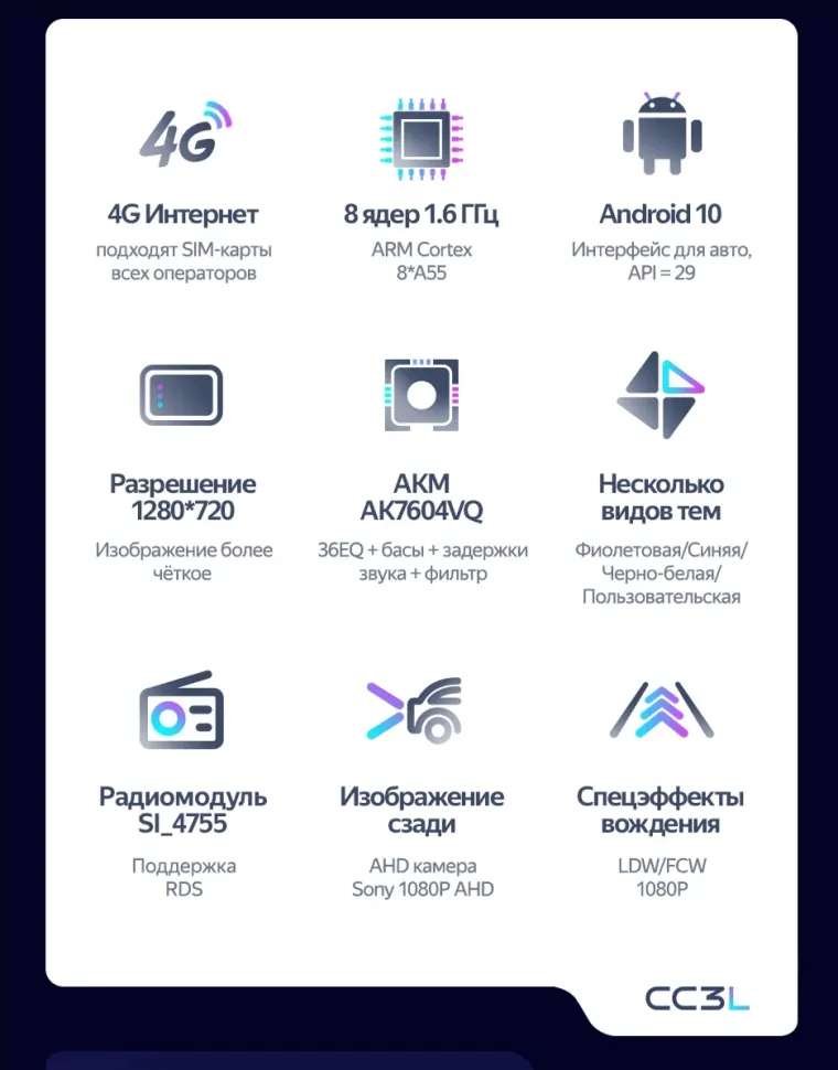 Штатная магнитола Teyes CC3L 4/64 Mazda Demio DE (2007-2014)