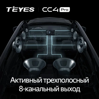 Штатная магнитола Teyes CC4 Pro 8/128 Honda City 4 (2002-2008)