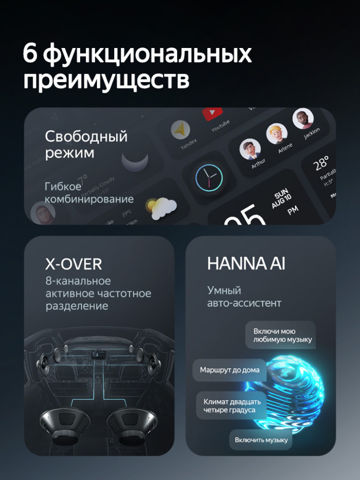 Штатная магнитола Teyes CC4 6/64 Hyundai i20 2 (2012-2014)