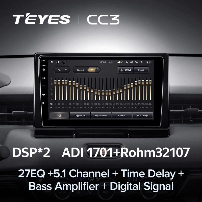 Штатная магнитола Teyes CC3 4/32 Honda HR-V 2021+