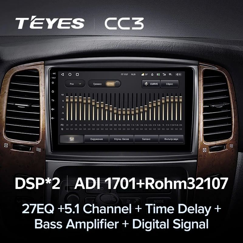 Штатная магнитола Teyes CC3 4/32 Lexus LX470 J100 2 (2002-2007) Тип-C