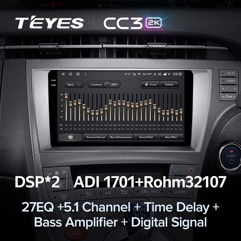 Штатная магнитола Teyes CC3 2K 4/32 Toyota Prius 3 XW30 (2009-2015) F1 Правый руль